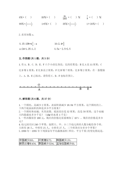小学六年级下册数学期末卷ab卷.docx
