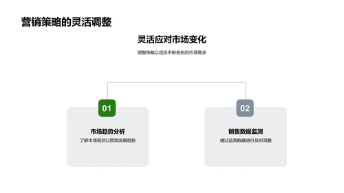 立秋农产销售策略PPT模板