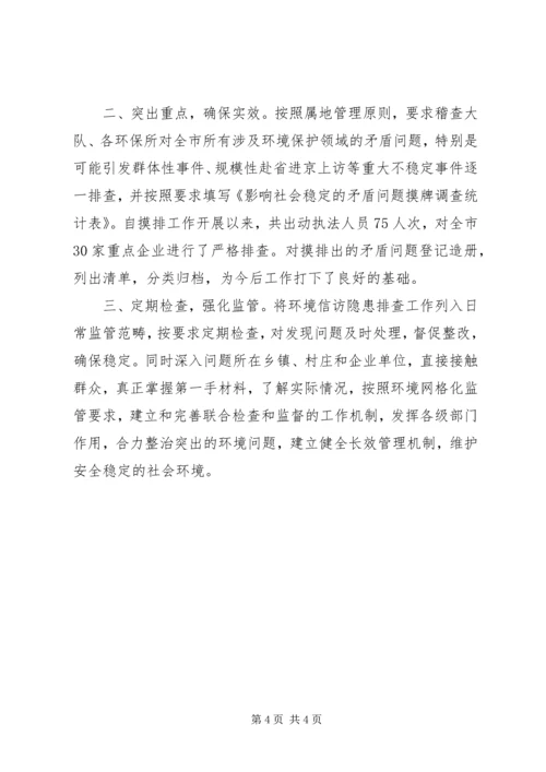 影响社会稳定矛盾问题摸排调研工作报告.docx