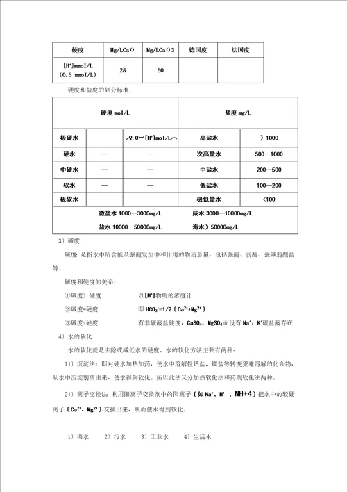 污水处理必须知道的小知识