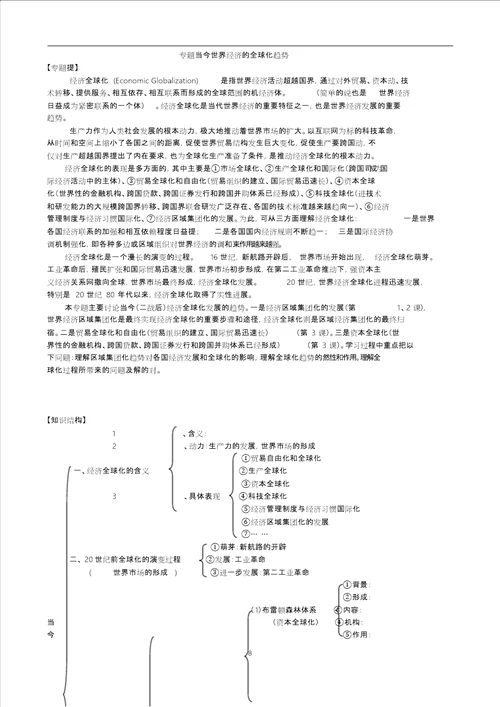 高中历史必修二知识结构、框架大括号