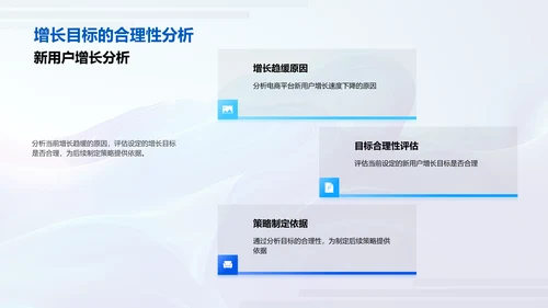 电商拉新策划报告PPT模板