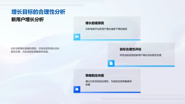 电商拉新策划报告PPT模板