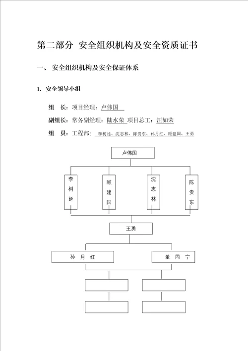 施工安全生产管理体系完整版精编版51页