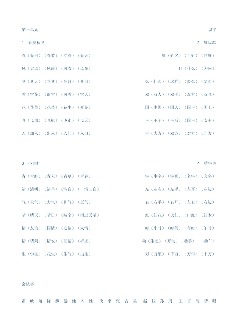 2023年部编版一年级下册知识点汇总.docx