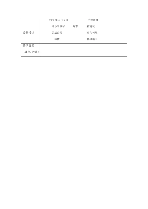 教 学 设 计[16] (2)