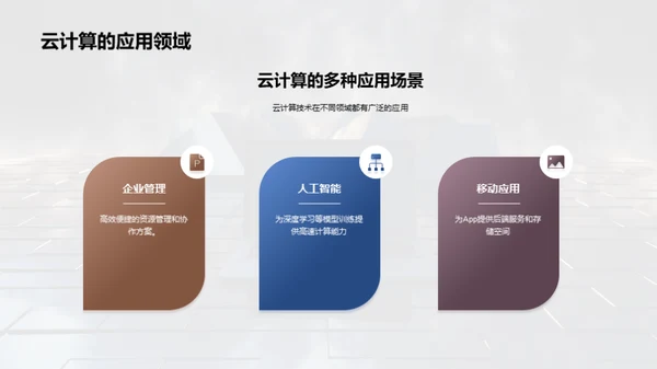 3D风其他行业教学课件PPT模板