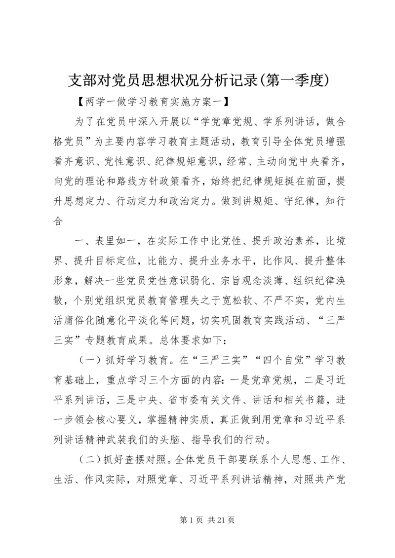 支部对党员思想状况分析记录(第一季度) (3).docx