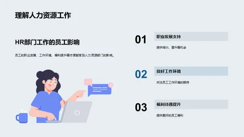 人力驱动的企业进步