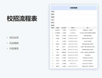 校招流程表