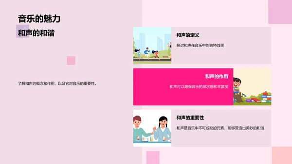 音乐基础要素PPT模板