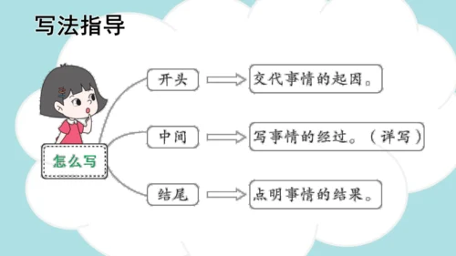 -统编版2024-2025学年四年级语文上册同步精品习作：生活万花筒 课件