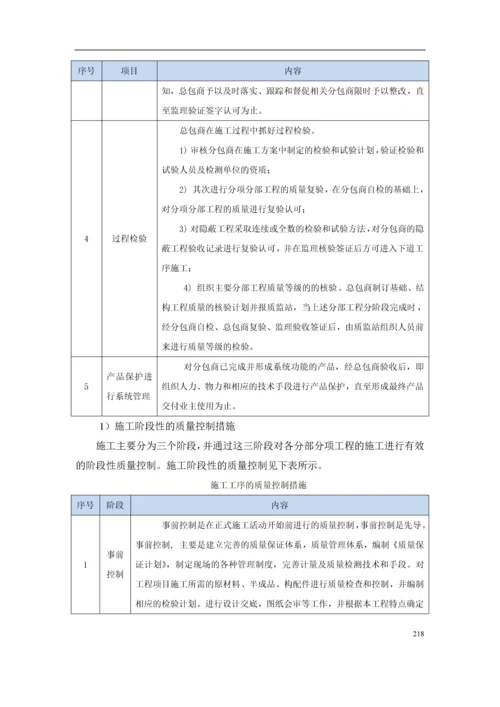 施工组织方案之质量保证措施.docx