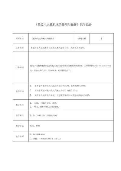 数控电火花机床的使用和操作