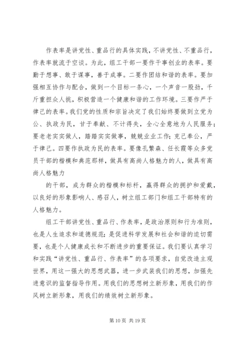 在讲党性重品行作表率树社会保障工作者新形象动员大会上的讲话.docx