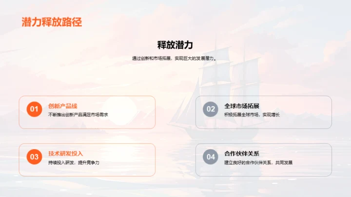 财富航线 揭秘梦想