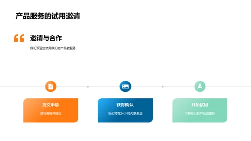 初创路途：企业发展策略