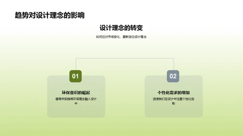 引领家居设计创新