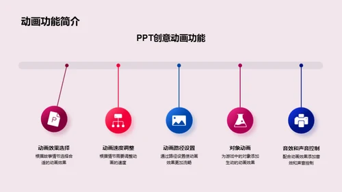 游戏叙事：创新与实战