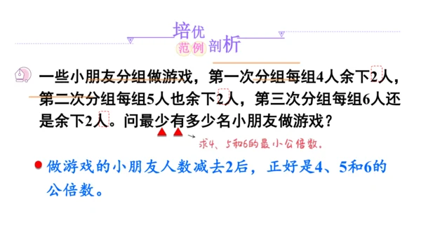 人教版五年数学下册大单元备课——最小公倍数课件(共55张PPT)