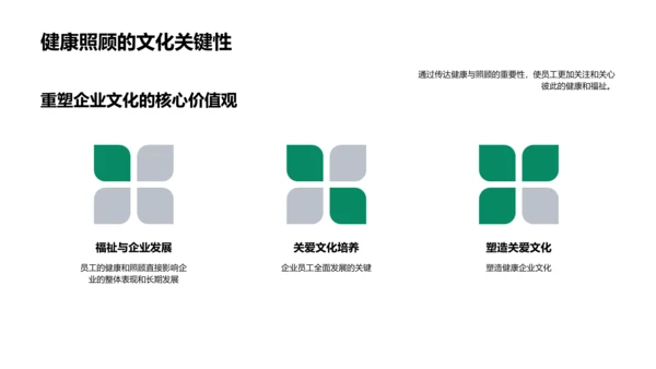 塑造健康企业文化