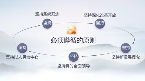 党风廉政纪检监察学习教育动态PPT