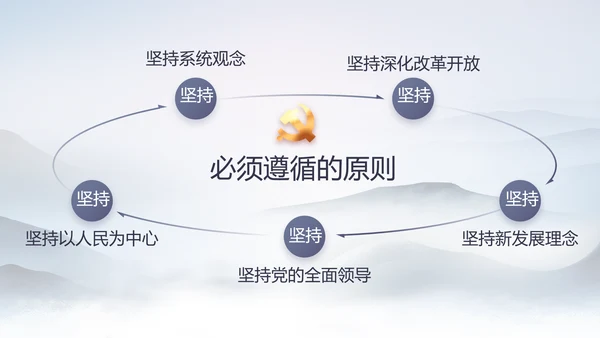 党风廉政纪检监察学习教育动态PPT