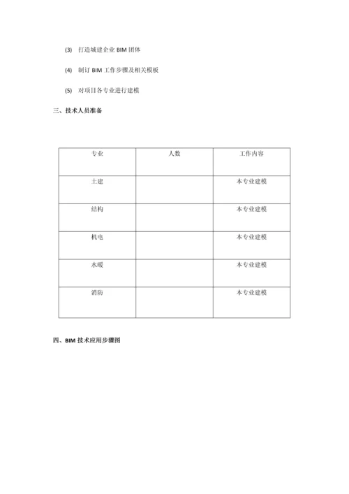 公司BIM优质项目专项策划书.docx