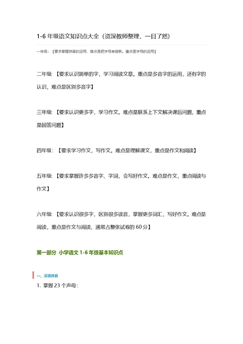 小学语文知识点大全