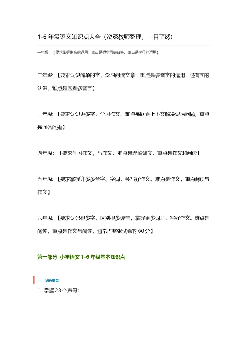 小学语文知识点大全