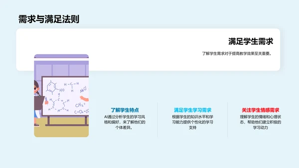 教育心理学教学应用PPT模板