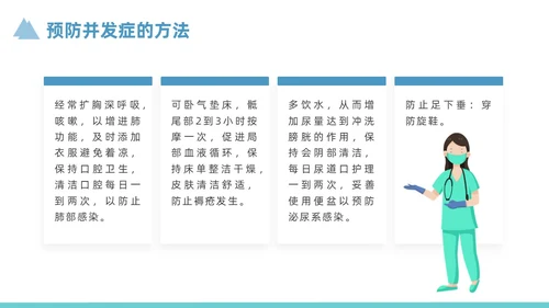蓝色简约风股骨颈骨折护理查房培训课件