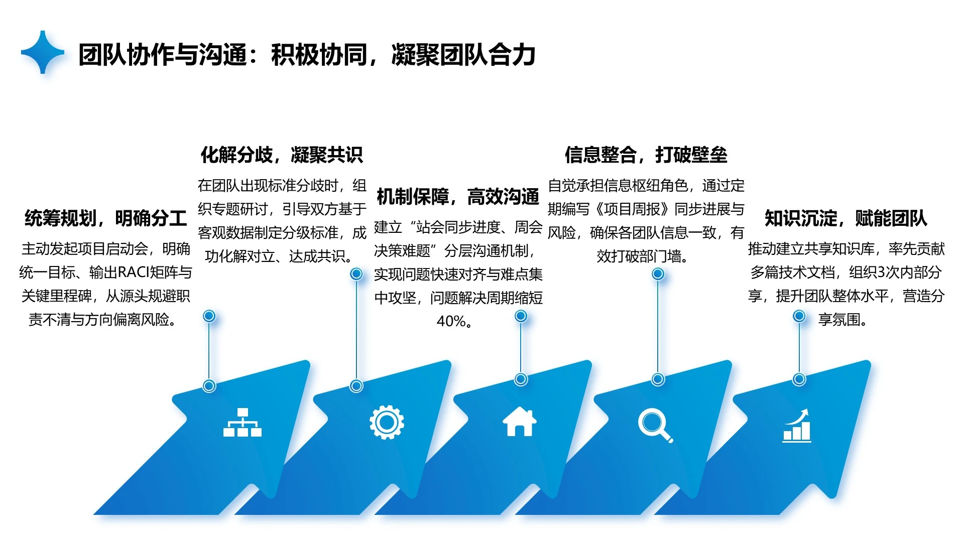 蓝色简约风工作计划通用PPT单页