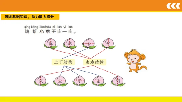 统编版语文一年级上册语文园地六  课件