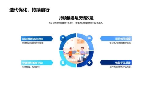 优化教学课件报告PPT模板