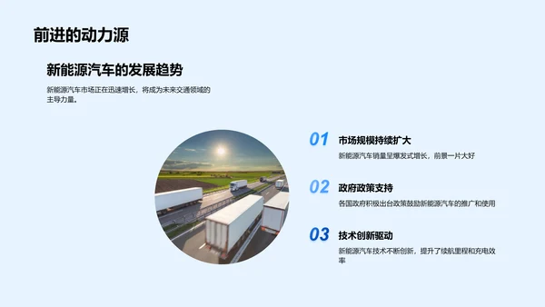 新能源汽车项目竞选PPT模板