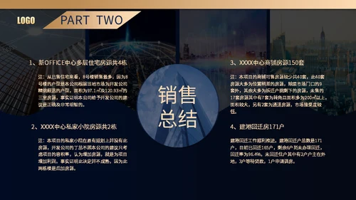 房地产销售年终总结通用PPT模板
