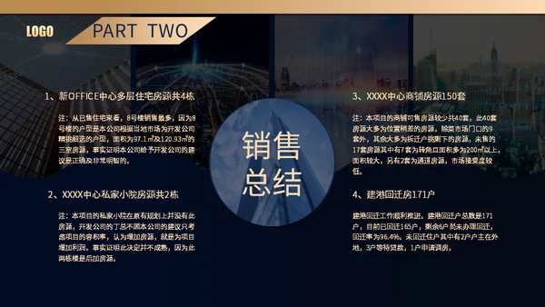 房地产销售年终总结通用PPT模板