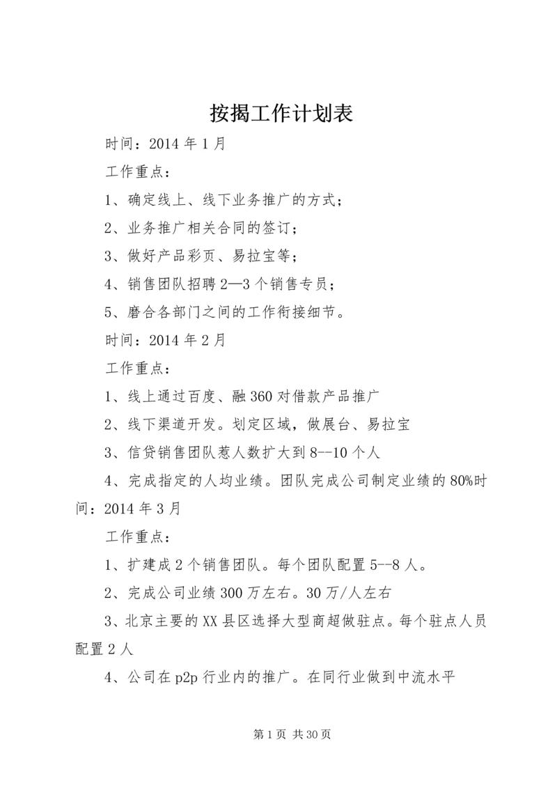 按揭工作计划表.docx