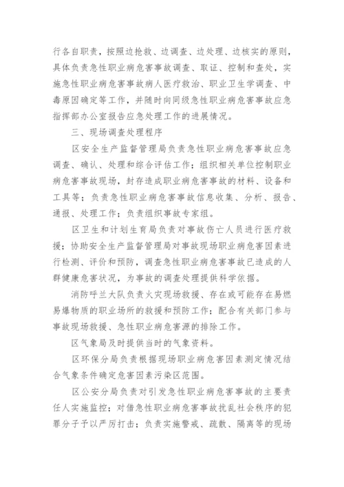 职业卫生危害事故应急预案.docx