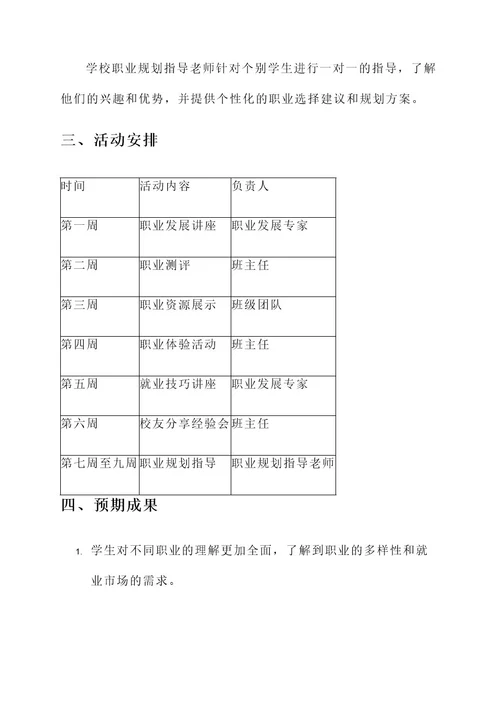 初三职业规划活动方案