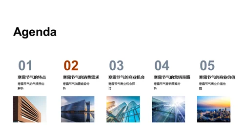 寒露节气商业解析