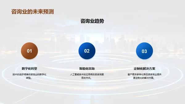 咨询业的未来之路