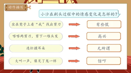 【核心素养】部编版语文三年级下册-19. 剃头大师 第2课时（课件）