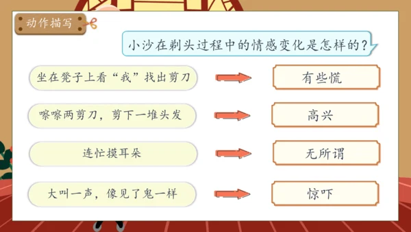 【核心素养】部编版语文三年级下册-19. 剃头大师 第2课时（课件）