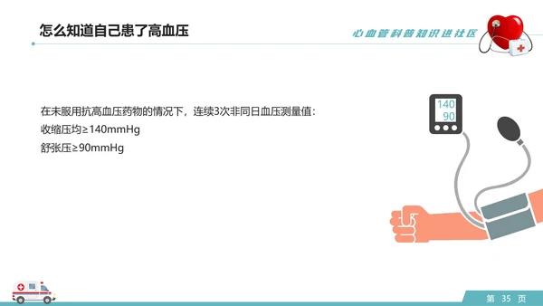 心血管科普知识进社区PPT模板