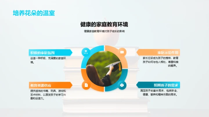 一年级教育指南