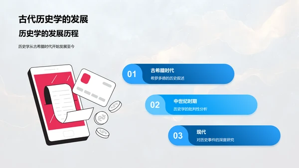 历史学基础讲座PPT模板