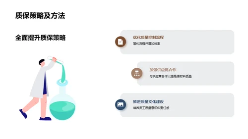 工业机械质保回顾与展望