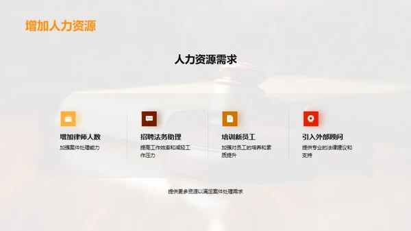 法务部门季度工作回顾